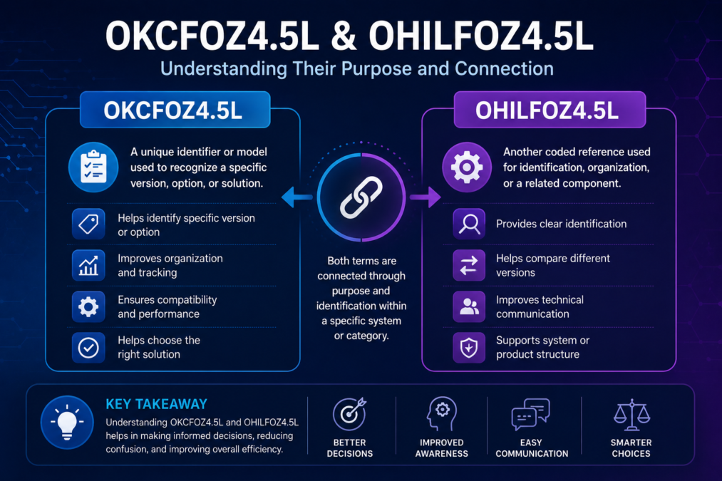 why use okcfoz4.5l what is ohilfoz4.5l why use okcfoz4.5l what is ohilfoz4.5l