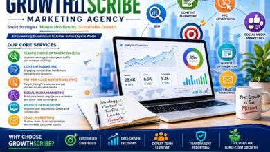 growthscribe growthscribe marketing agency