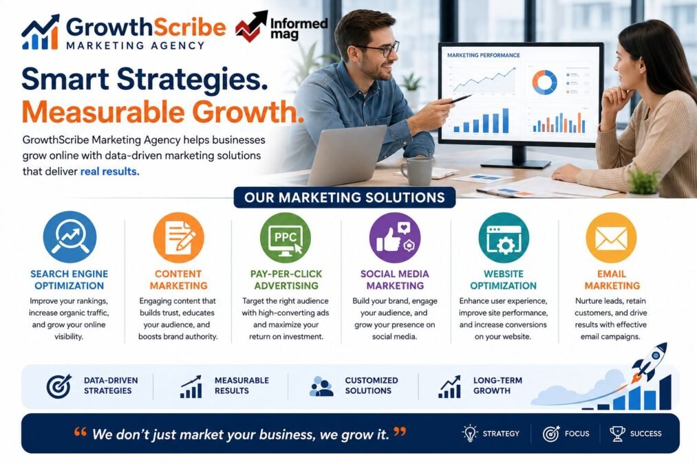 growthscribe marketing agency growthscribe marketing agency
