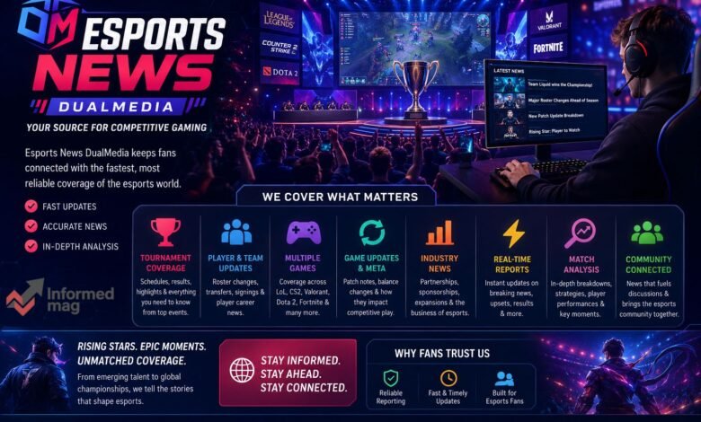 growthscribe esports news dualmedia