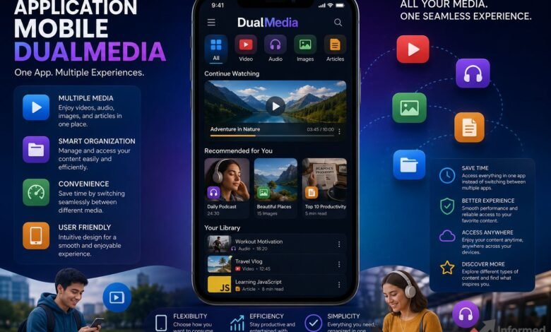 growthscribe application mobile dualmedia
