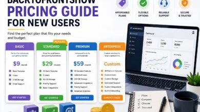 growthscribe backtofrontshow pricing