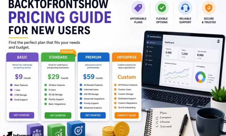 growthscribe backtofrontshow pricing