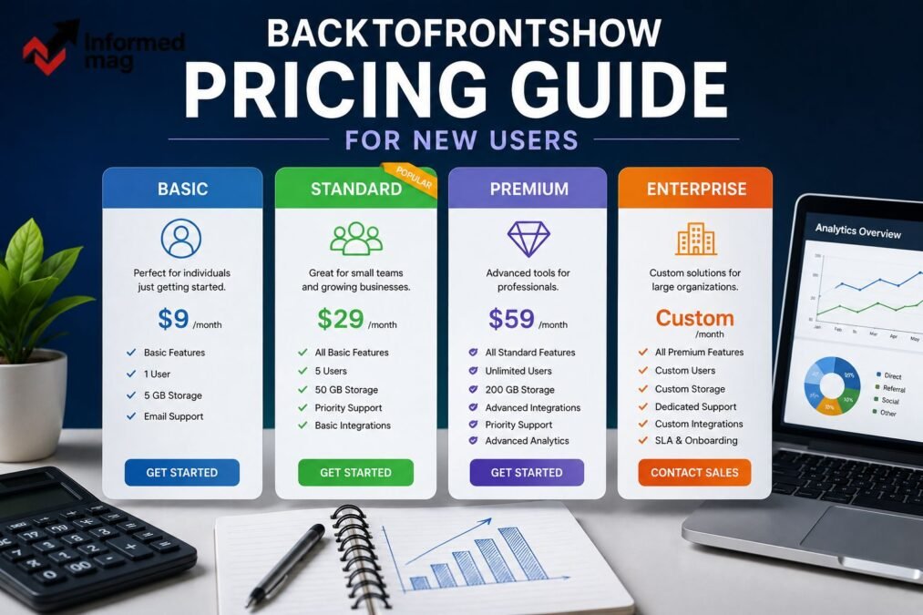backtofrontshow pricing backtofrontshow pricing